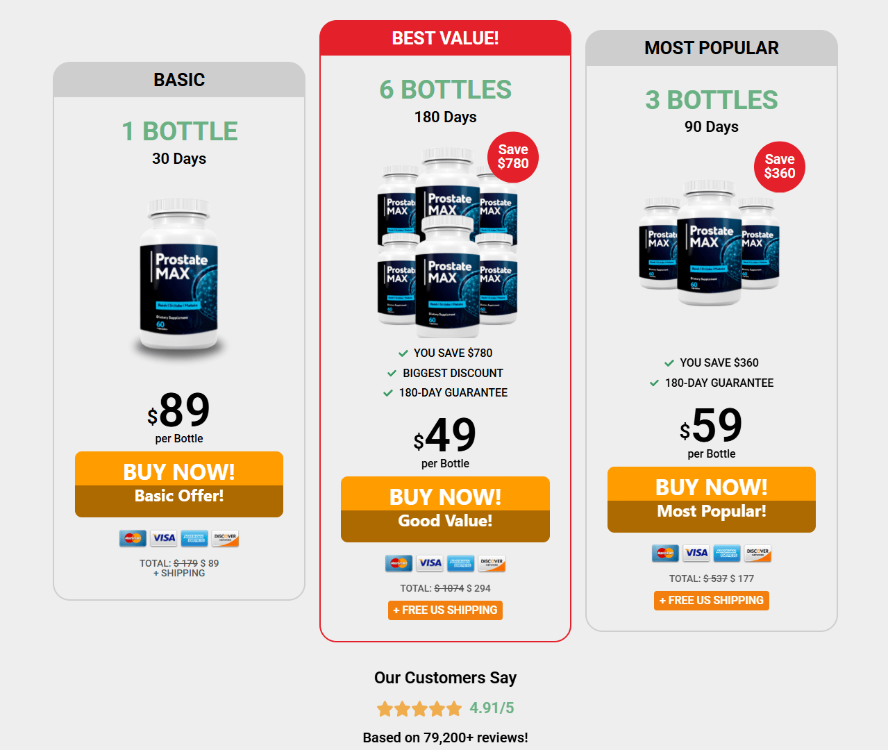 Prostate Max purchase